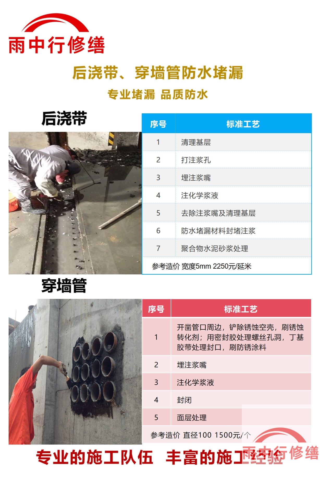 平顶山隧道堵漏加固